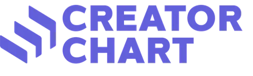Creator Chart Logo
