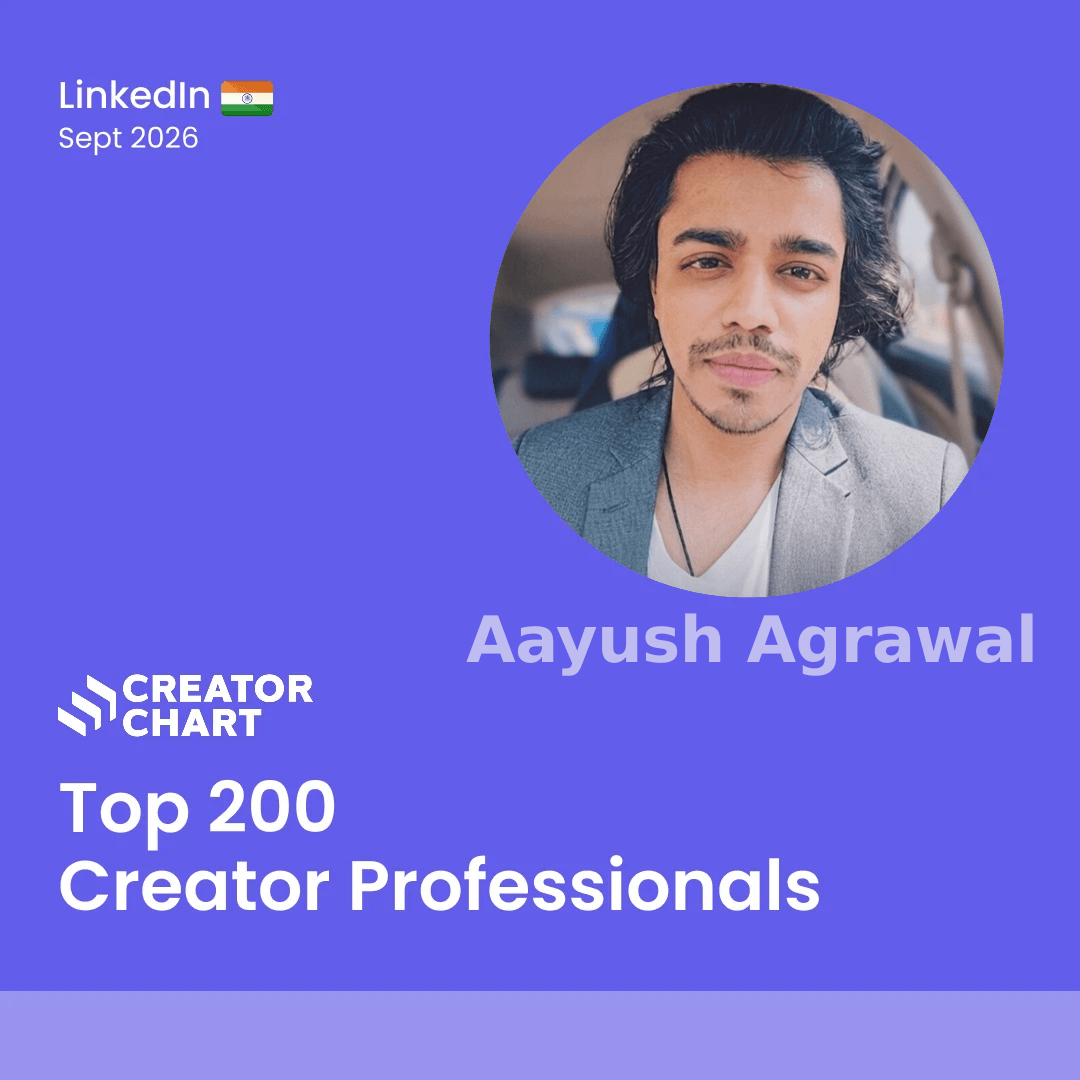 Top 200 Badge for Aayush Agrawal