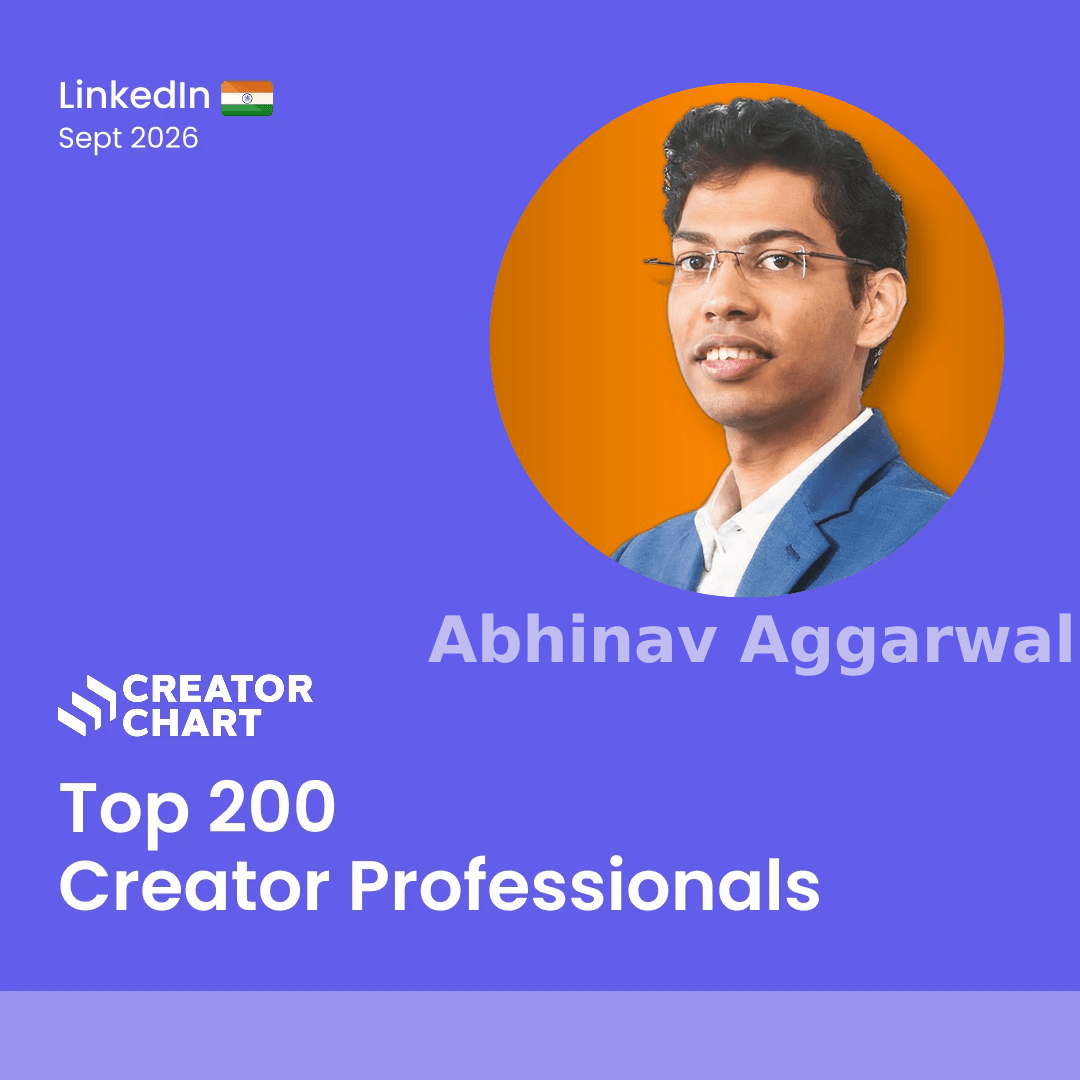 Top 200 Badge for Abhinav Aggarwal