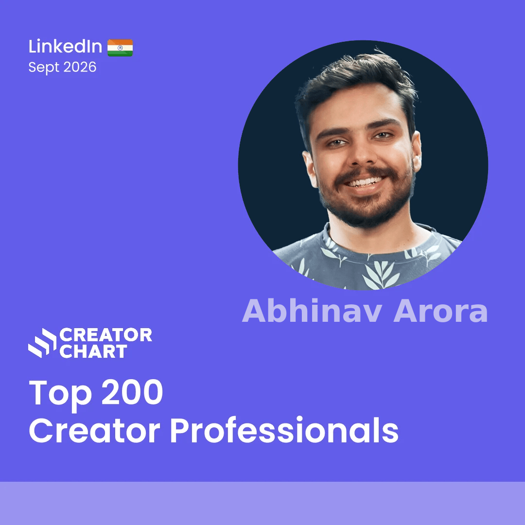 Top 200 Badge for Abhinav Arora