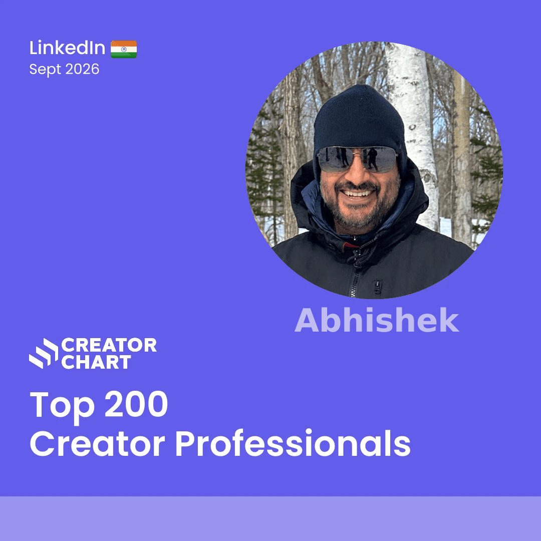 Top 200 Badge for Abhishek