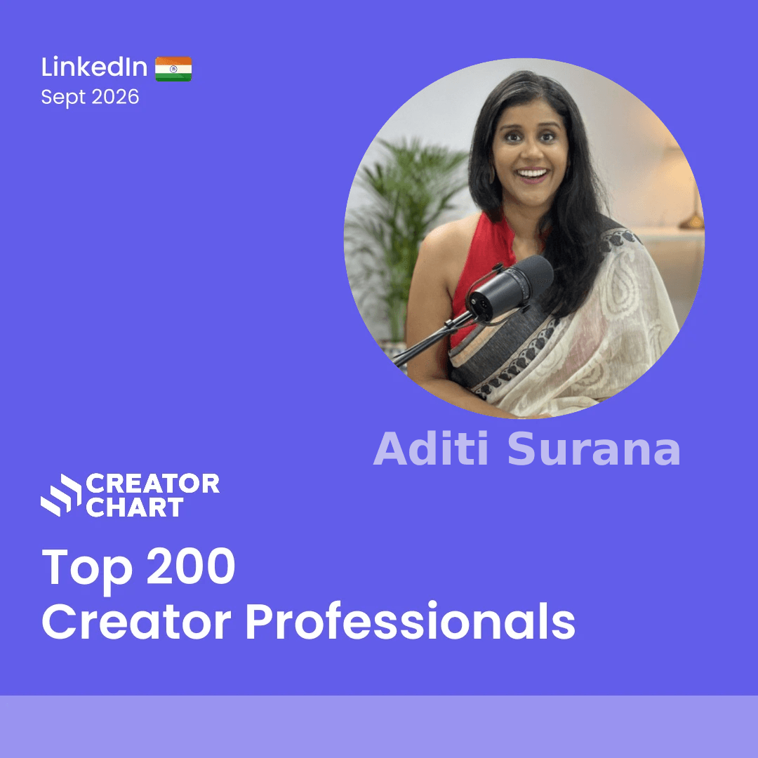 Top 200 Badge for Aditi Surana