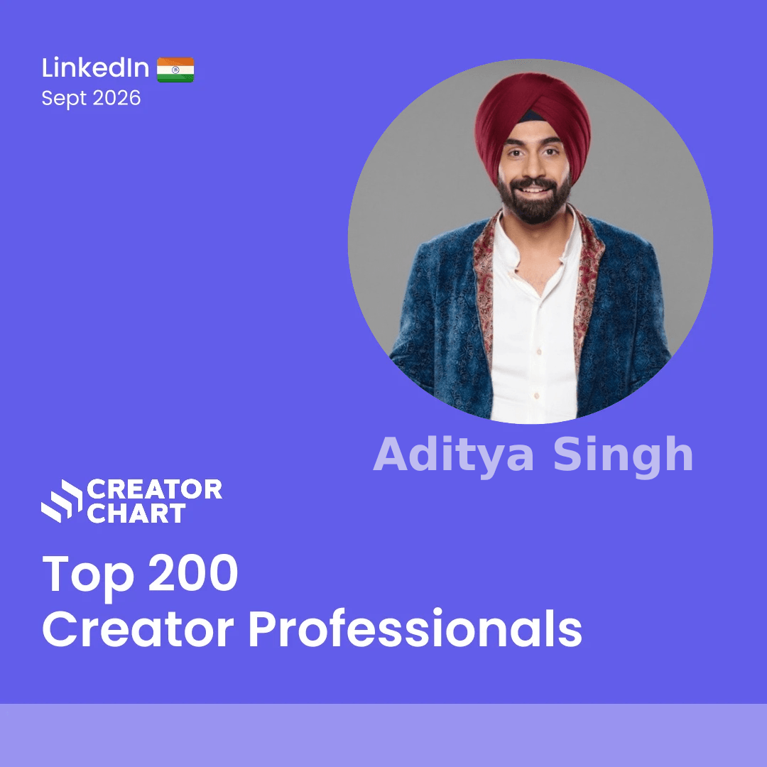 Top 200 Badge for Aditya Singh