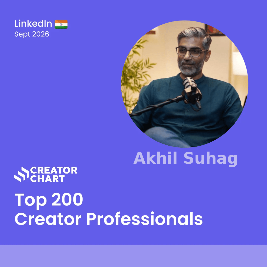 Top 200 Badge for Akhil Suhag