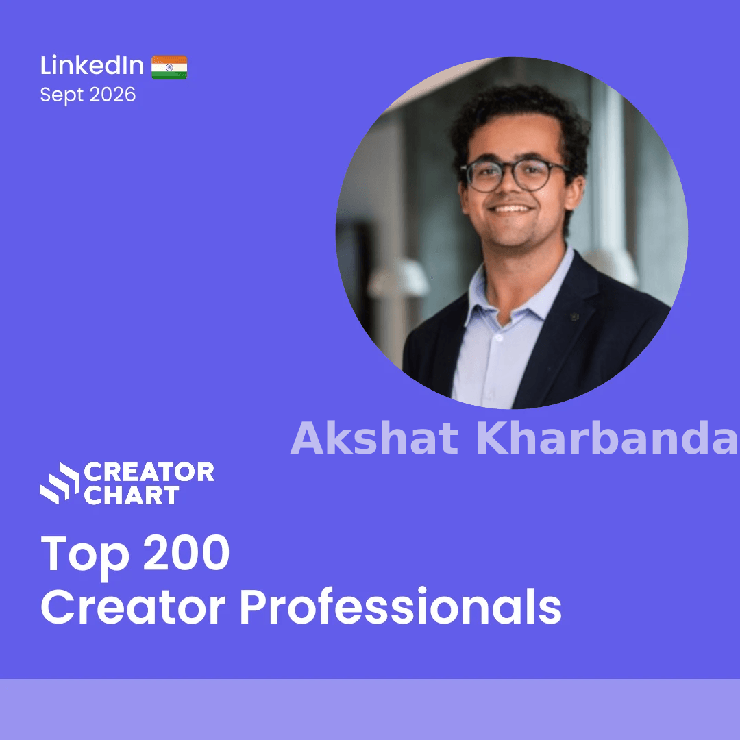 Top 200 Badge for Akshat Kharbanda
