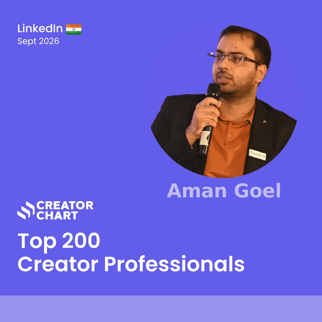 Top 200 Badge for Aman Goel