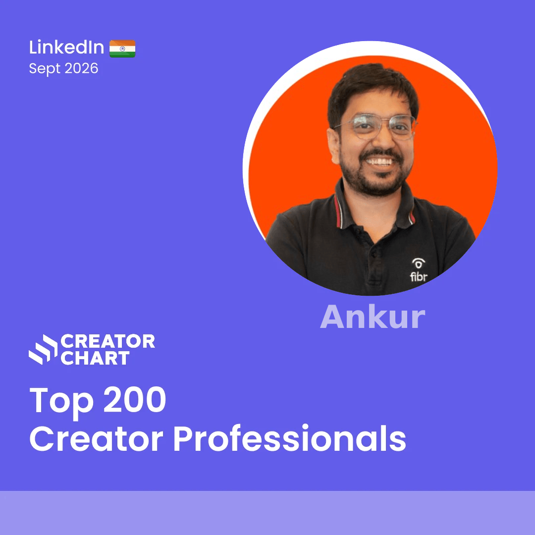 Top 200 Badge for Ankur