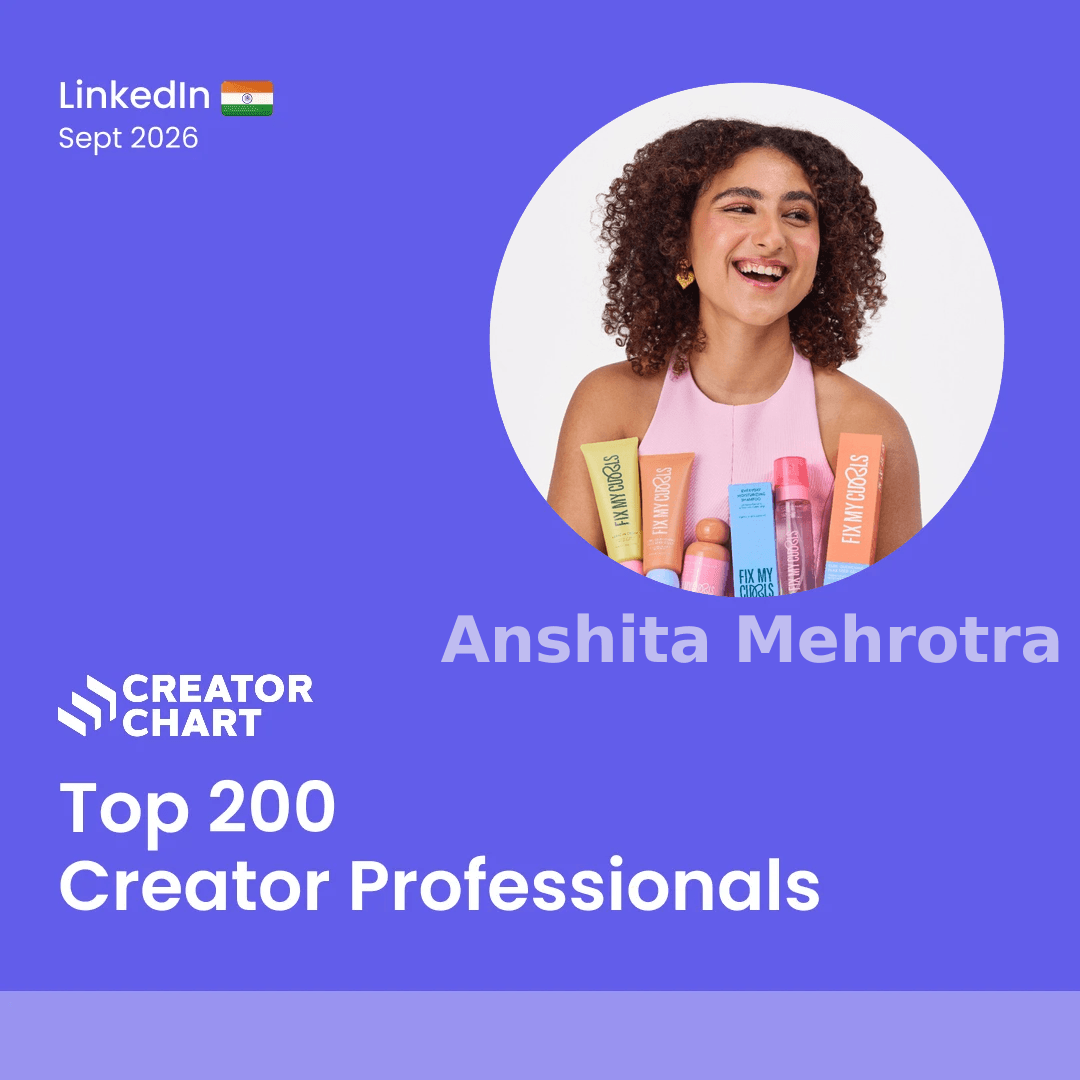 Top 200 Badge for Anshita Mehrotra