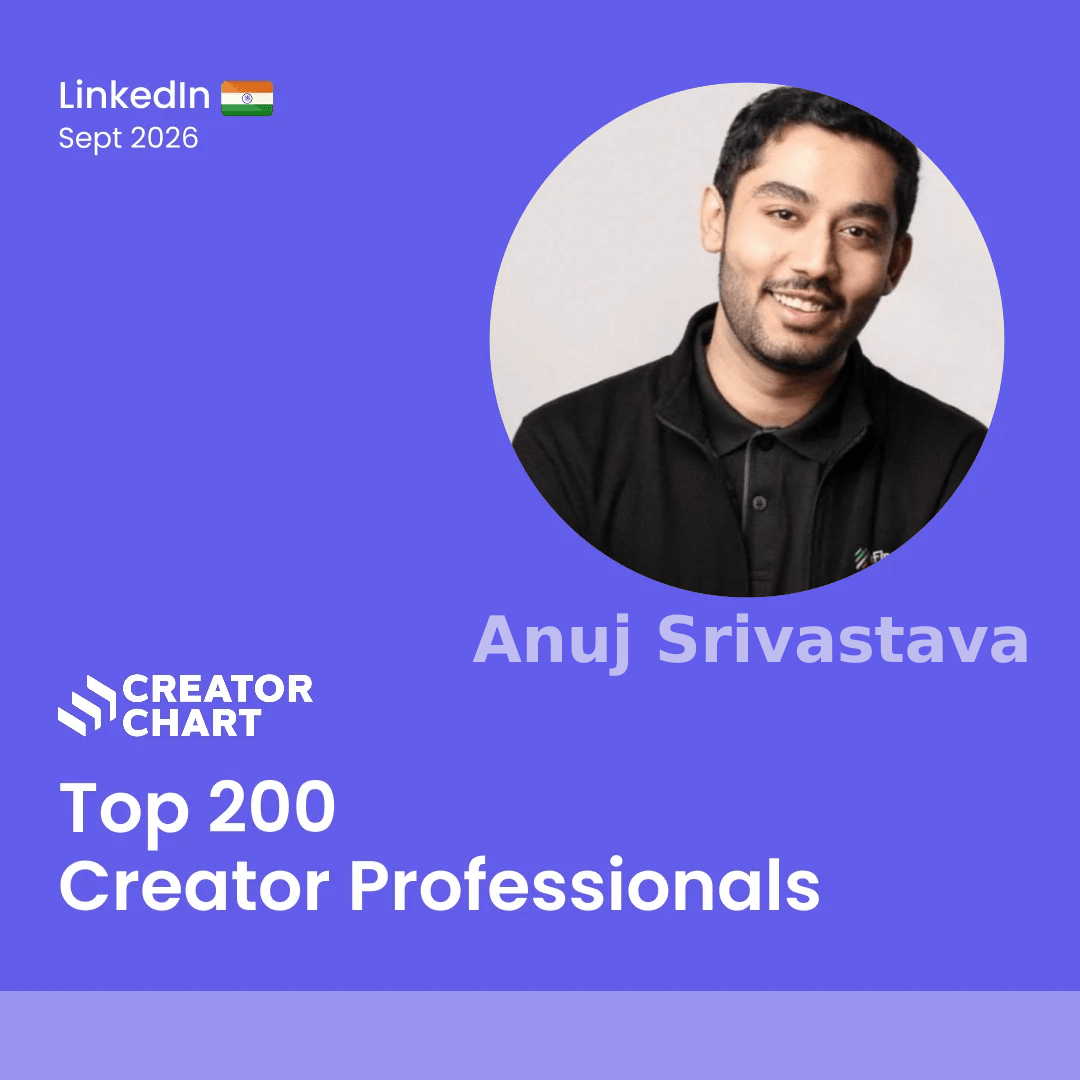 Top 200 Badge for Anuj Srivastava