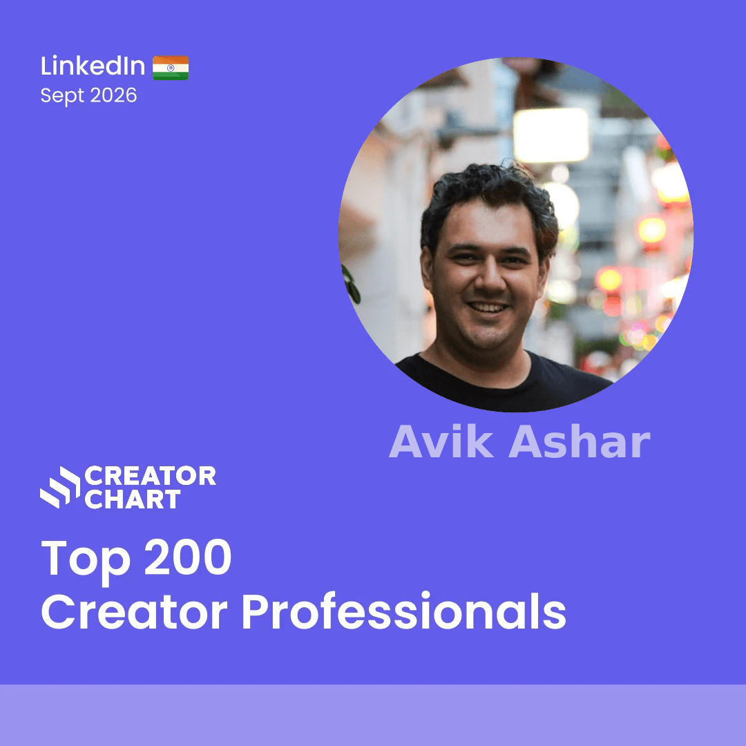 Top 200 Badge for Avik Ashar