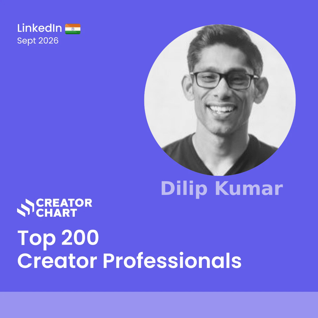 Top 200 Badge for Dilip Kumar
