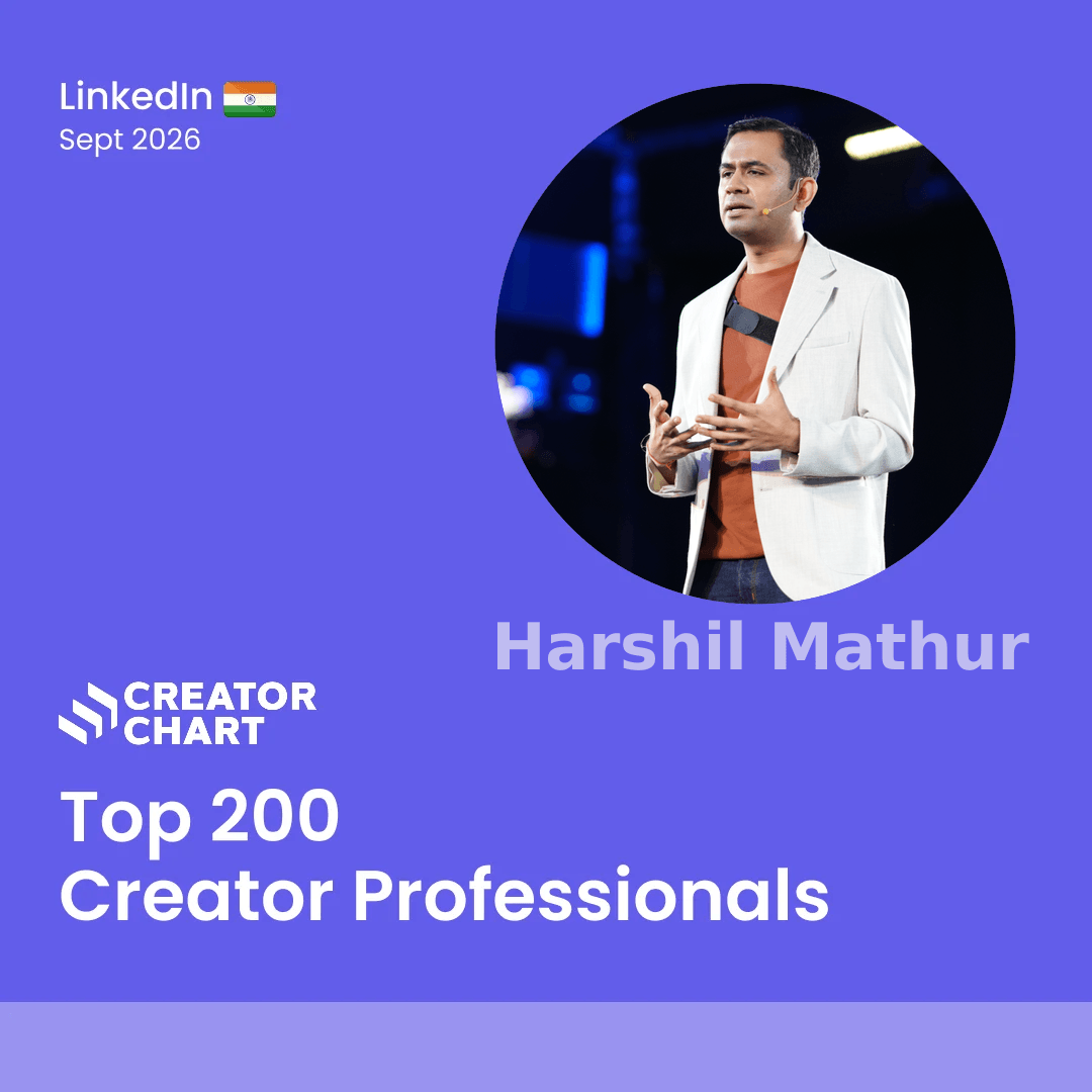 Top 200 Badge for Harshil Mathur