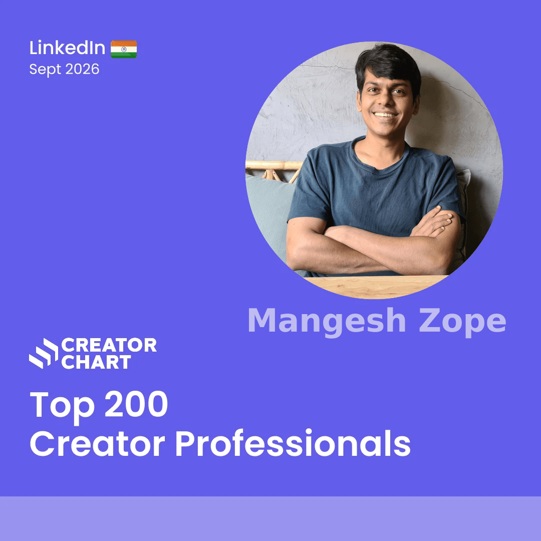 Top 200 Badge for Mangesh Zope