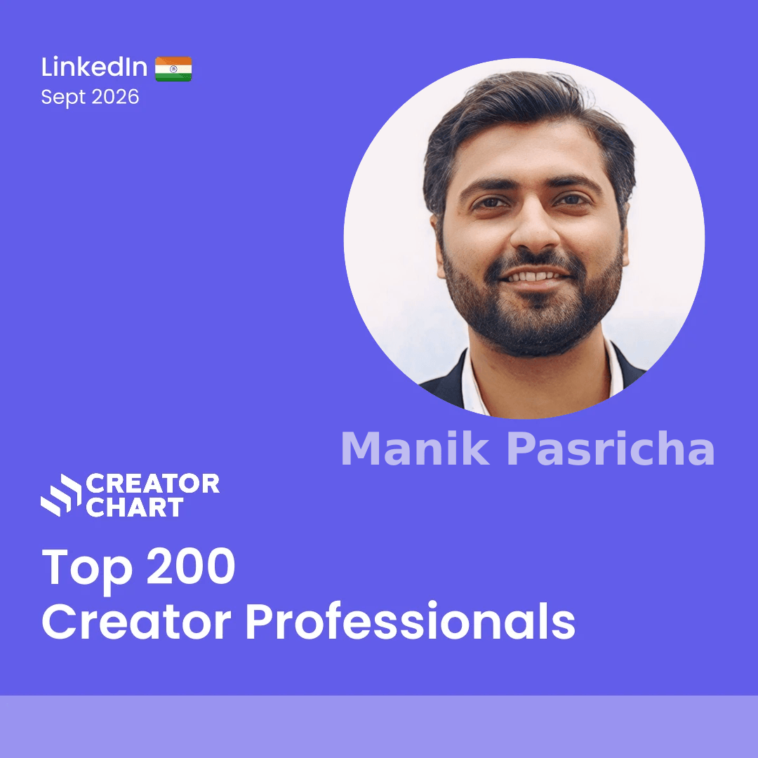 Top 200 Badge for Manik Pasricha