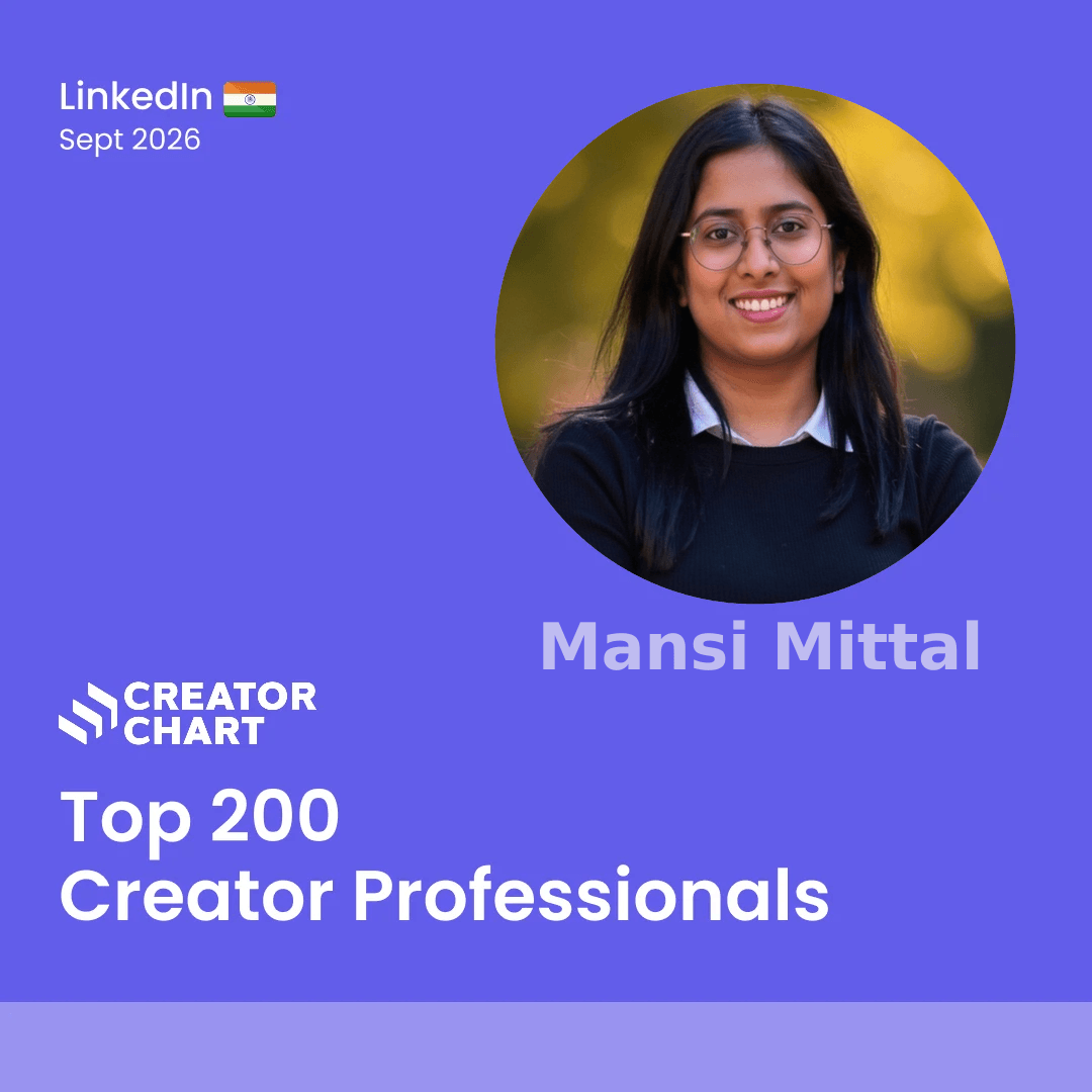 Top 200 Badge for Mansi Mittal