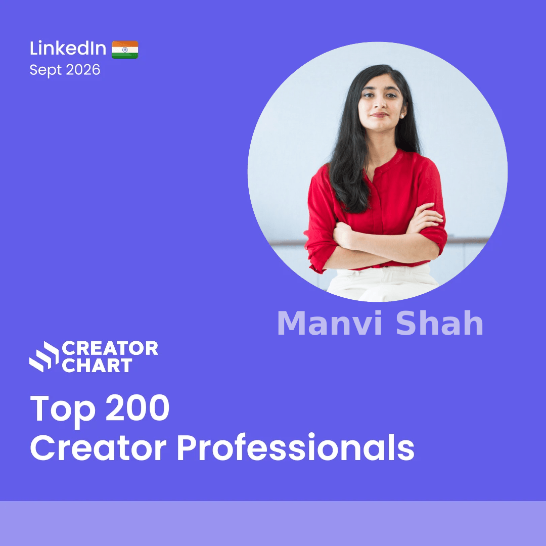 Top 200 Badge for Manvi Shah