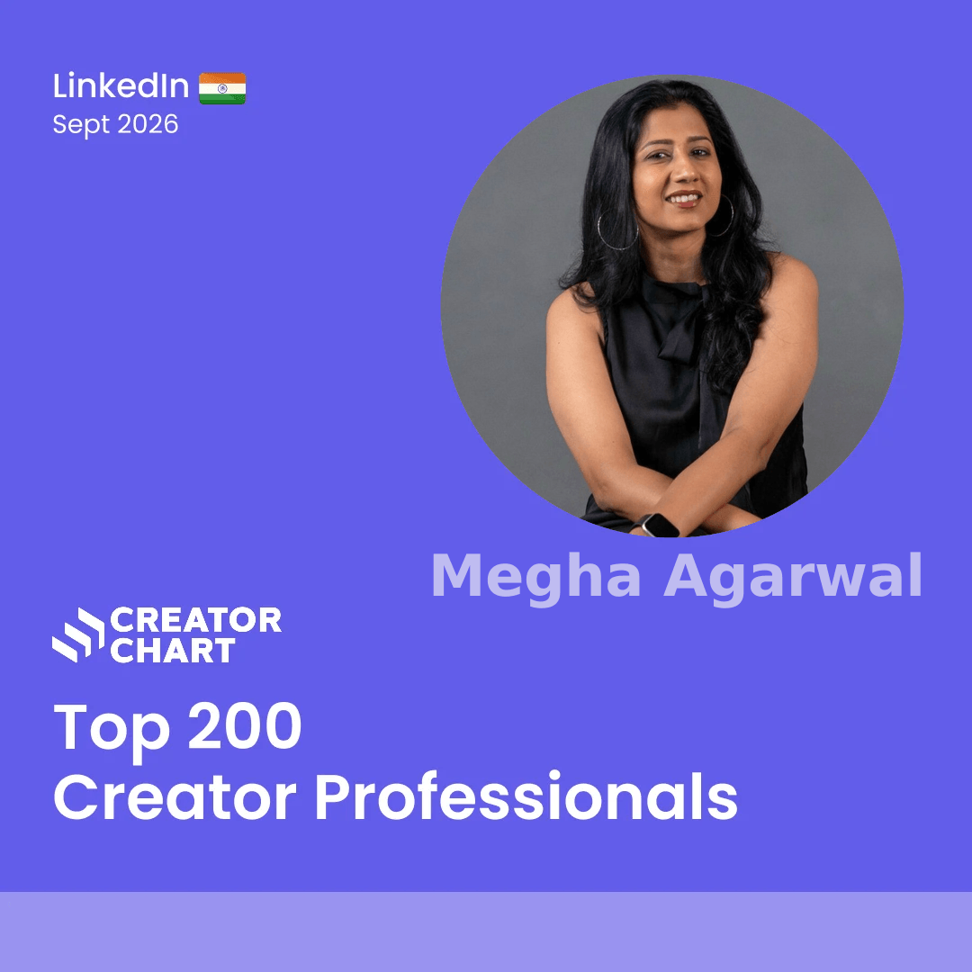 Top 200 Badge for Megha Agarwal