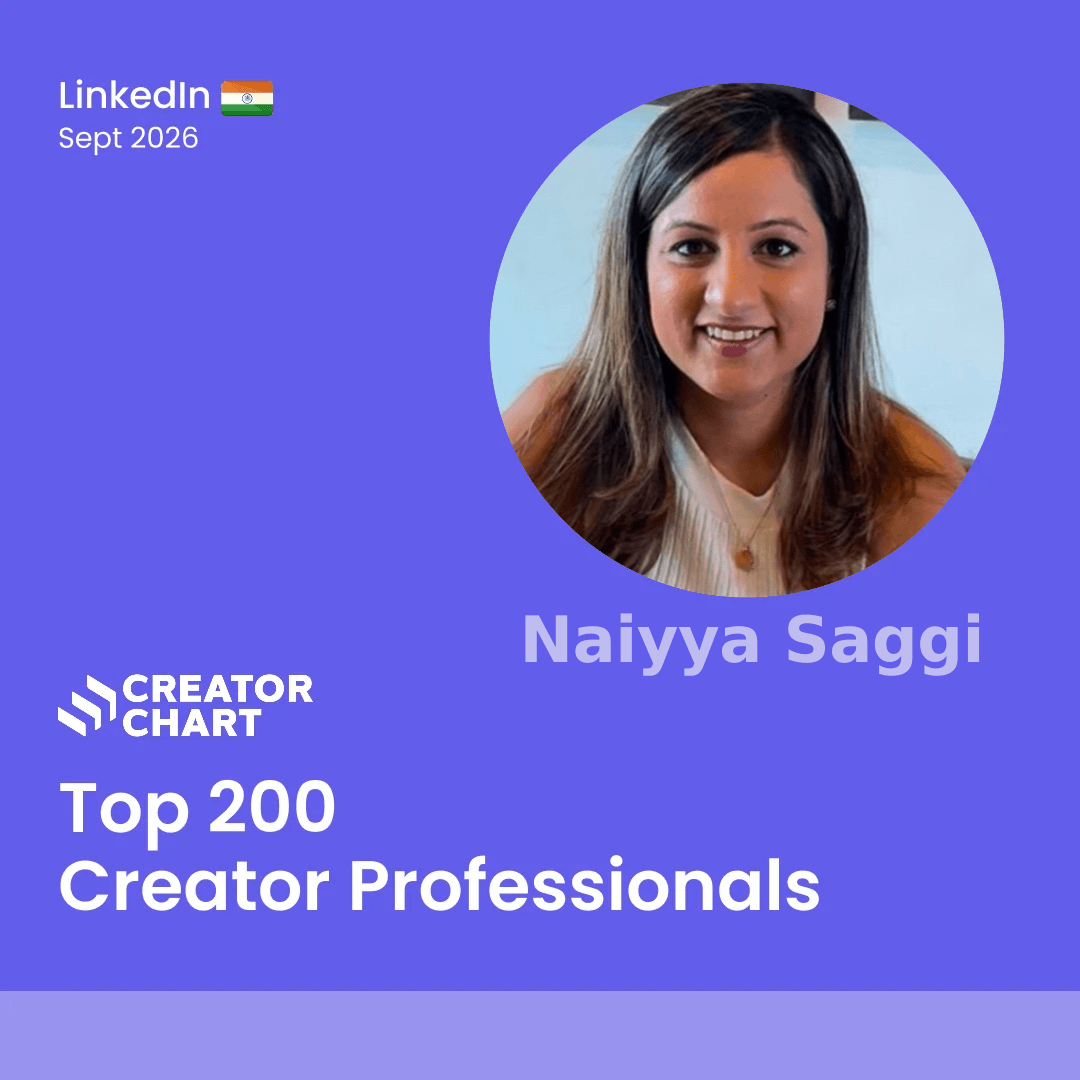 Top 200 Badge for Naiyya Saggi