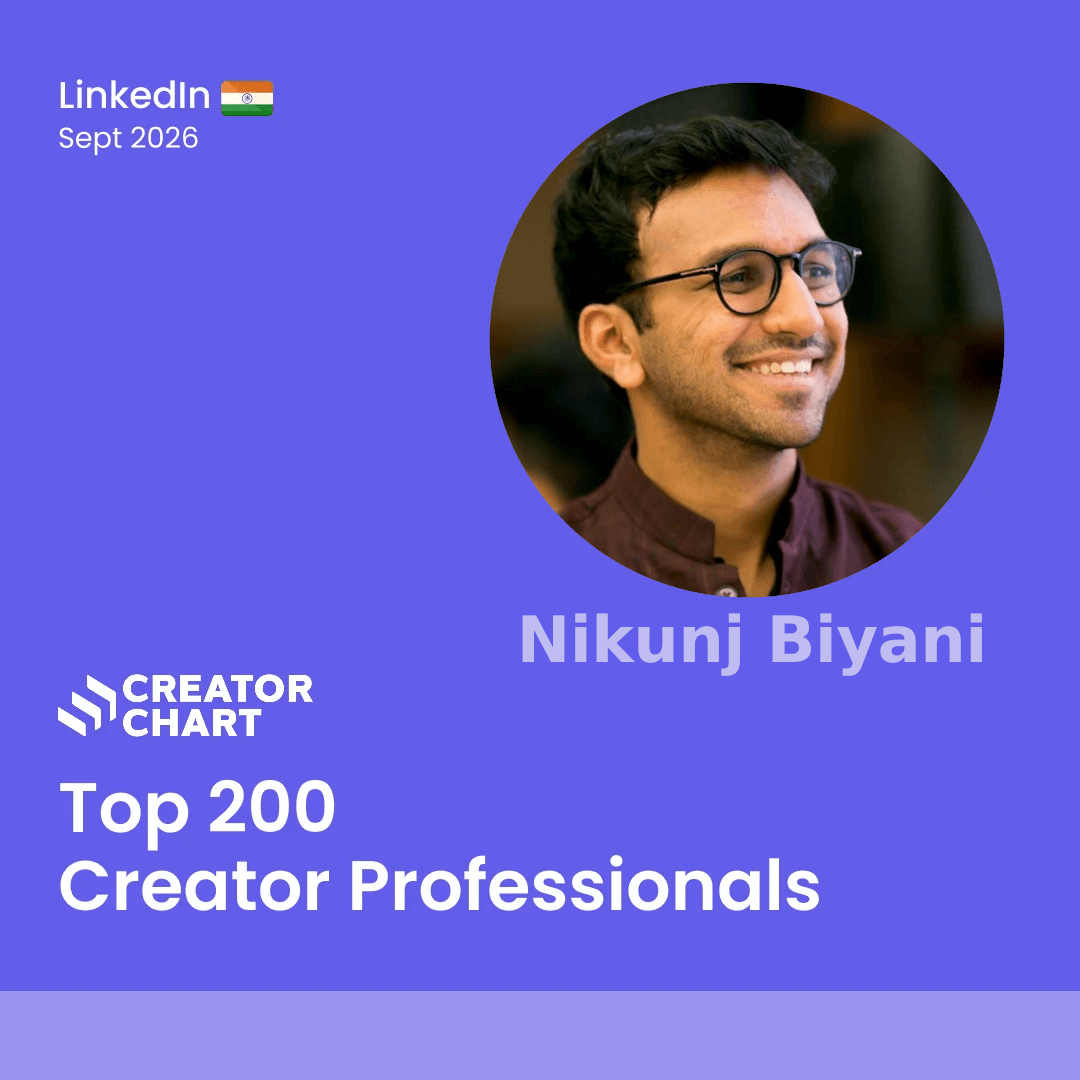 Top 200 Badge for Nikunj Biyani