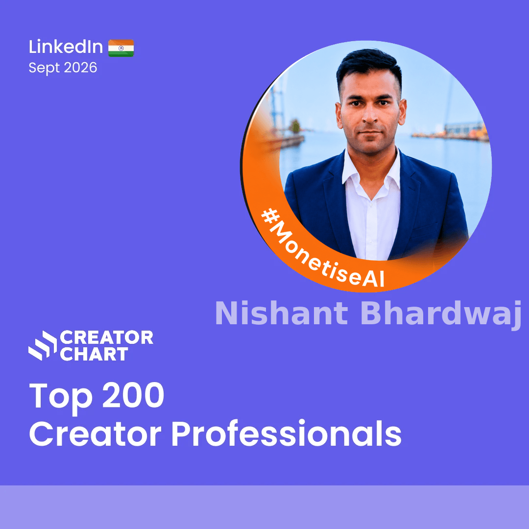 Top 200 Badge for Nishant Bhardwaj