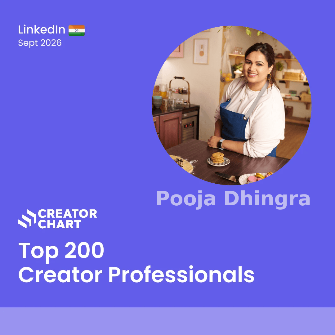 Top 200 Badge for Pooja Dhingra