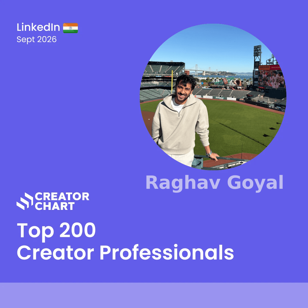 Top 200 Badge for Raghav Goyal