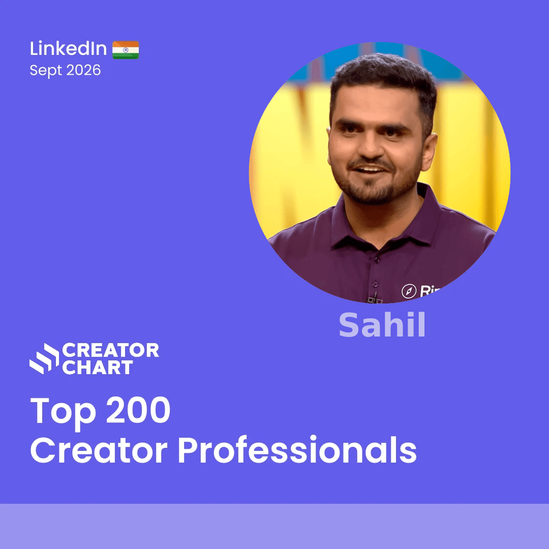 Top 200 Badge for Sahil