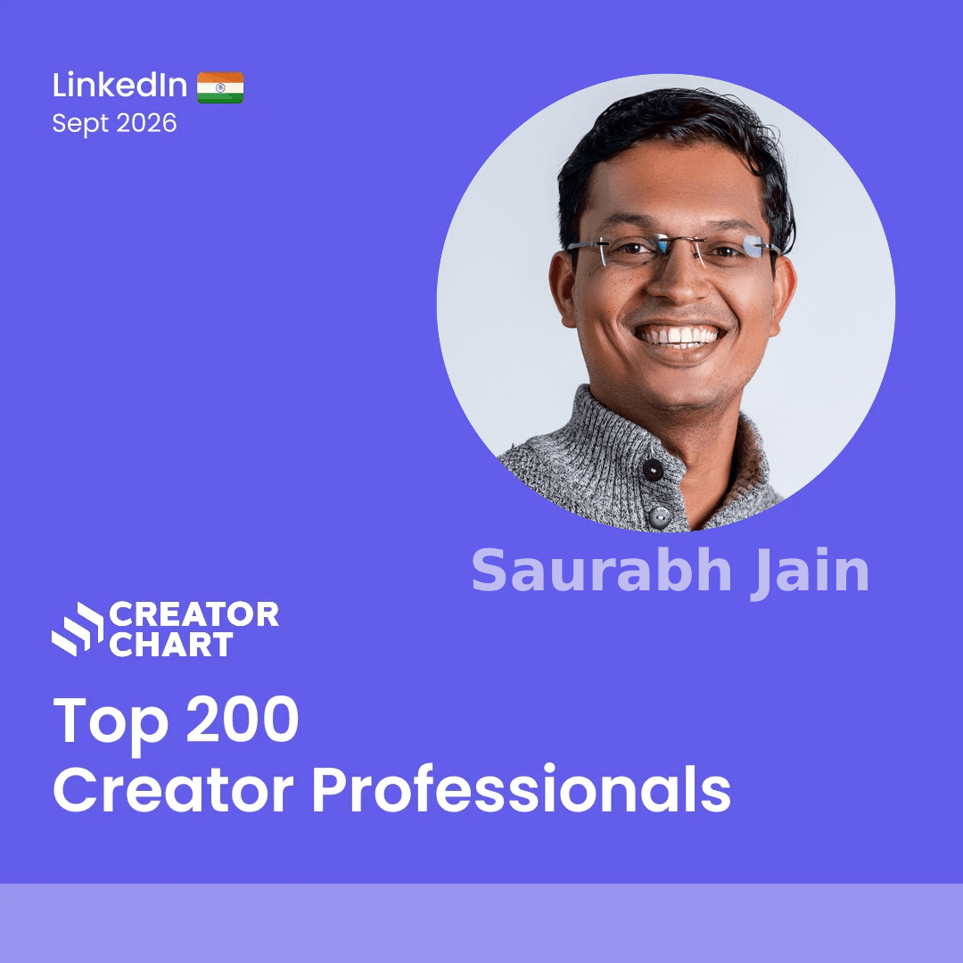 Top 200 Badge for Saurabh Jain