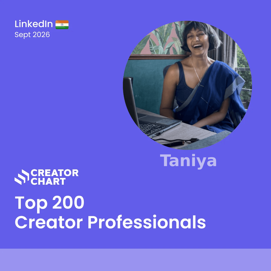 Top 200 Badge for Taniya
