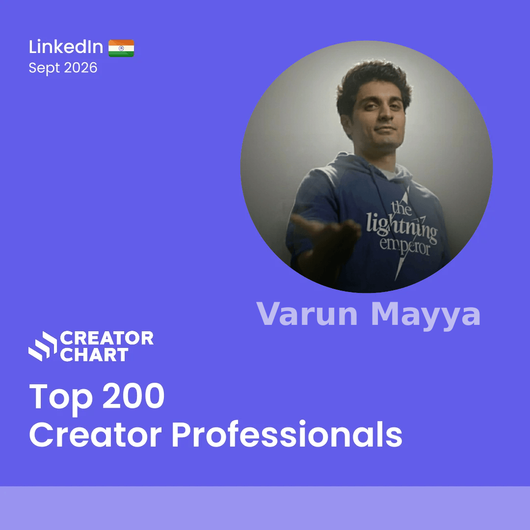 Top 200 Badge for Varun Mayya